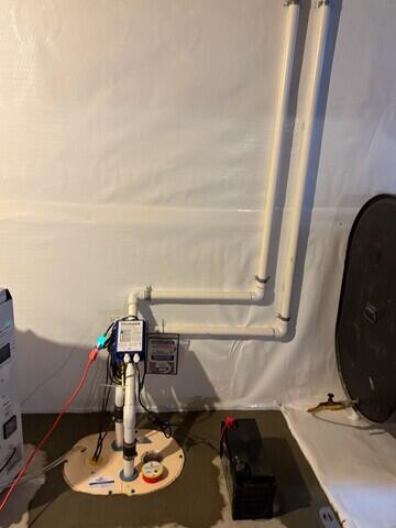 TripleSafe Sump Pump