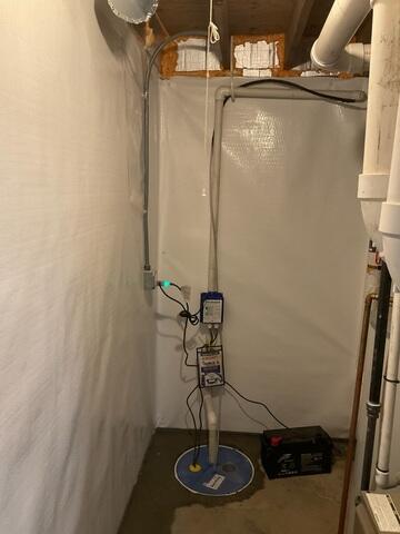 The Importance Of Waterproofing