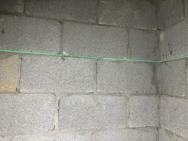 Checking Measurements