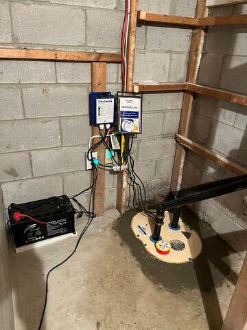 TripleSafe Installation