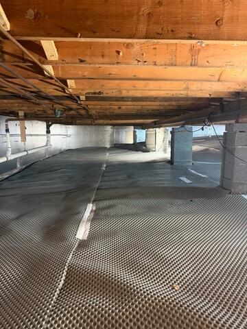 Drainage Matting