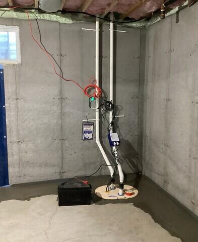 TripleSafe Sump Pump