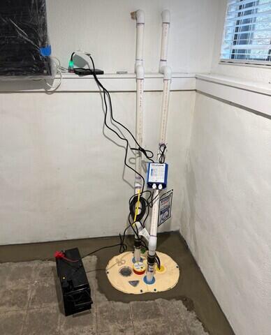 TripleSafe Sump Pump