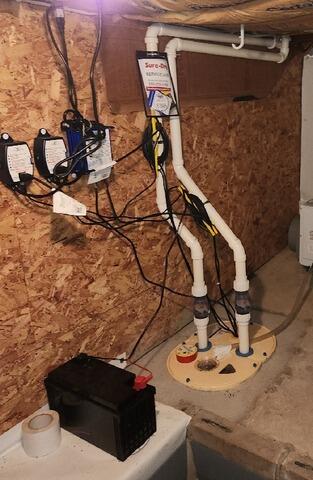 TripleSafe Sump Pump with Battery Backup