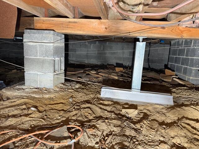 SmartJack Support System