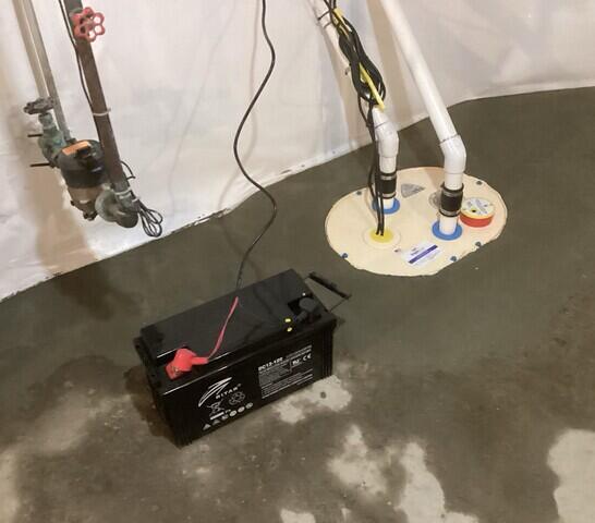 TripleSafe Sump Pump