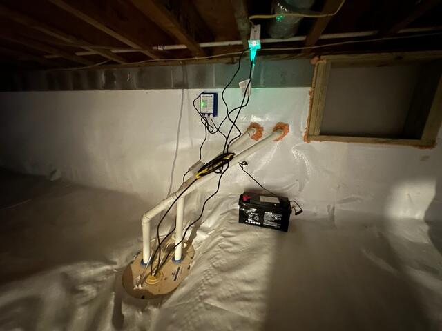 TripleSafe Sump Pump