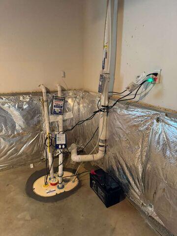 TripleSafe Sump Pump