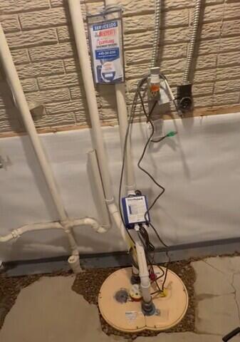 Triple Threat System