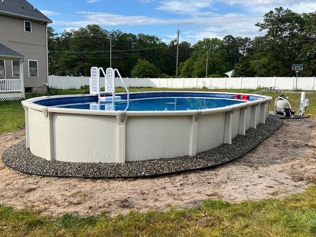 Installation Completed