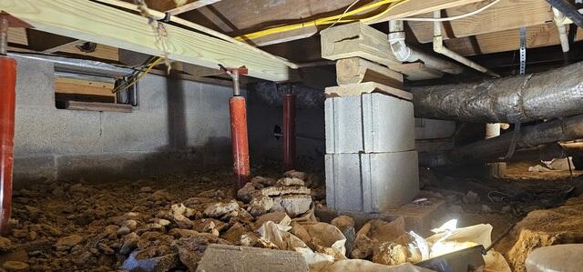 Supporting the Floor