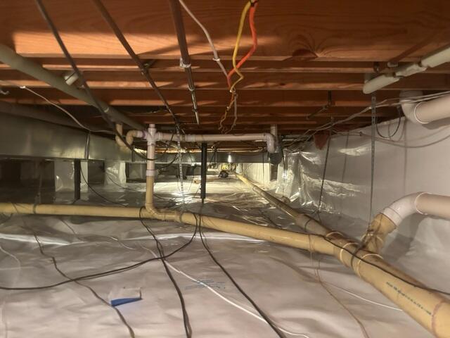 Longevity of Waterproofing