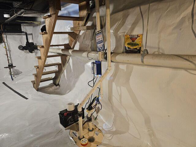 TripleSafe Sump Pump