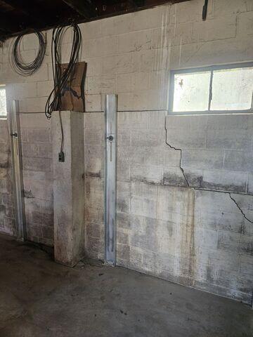 Your Foundation is IMPORTANT