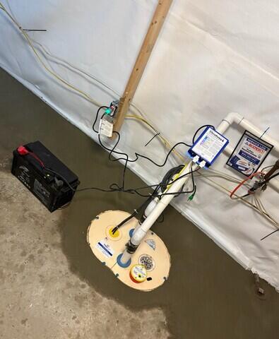 TripleSafe Sump Pump