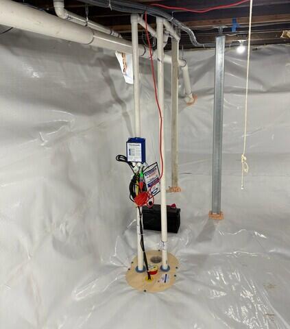 TripleSafe Sump Pump