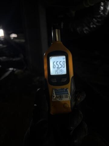 Relative Humidity