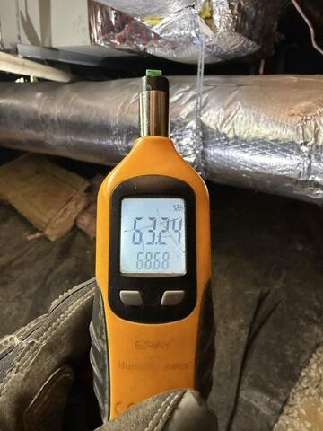 Relative Humidity Reading