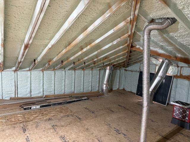 closed cell spray foam and SaniDry Sedona