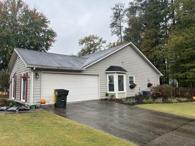 Gutter evaluation
