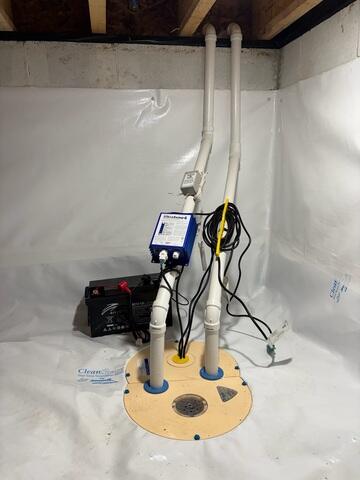 TripleSafe Sump Pump