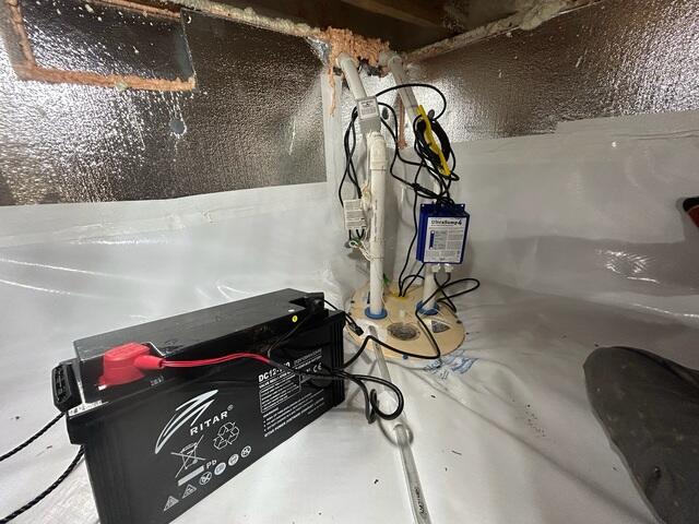 TripleSafe Sump Pump