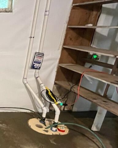 TripleSafe Sump Pump
