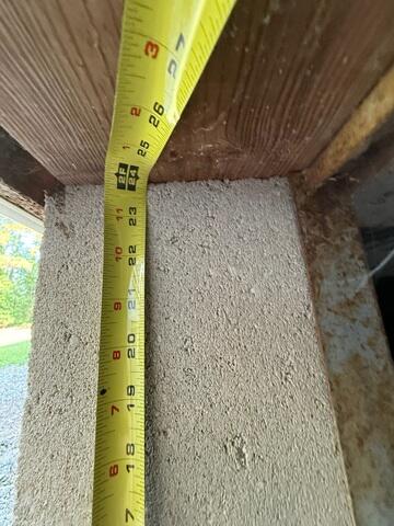 Measuring