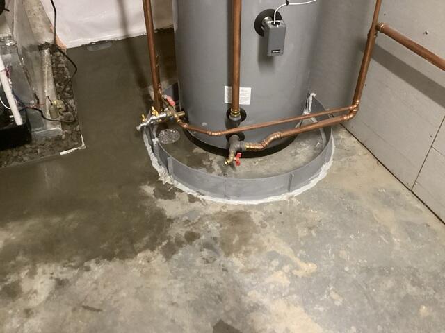 Water Protection