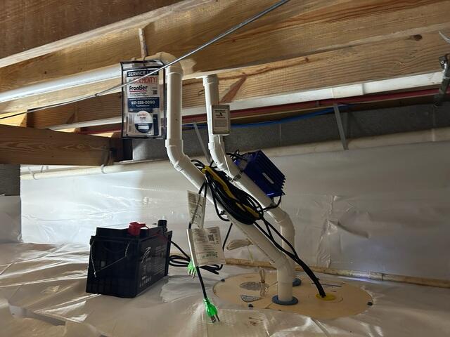 TripleSafe Sump Pump