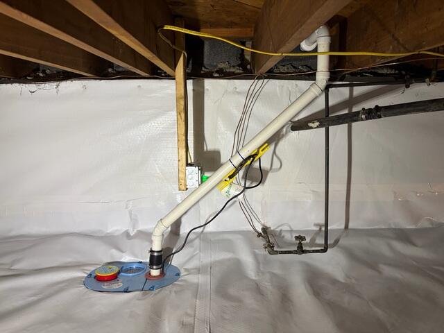 Sump Pump