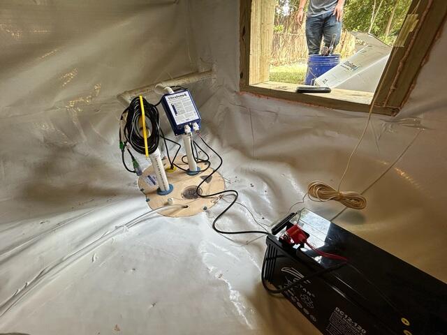 TripleSafe Sump Pump