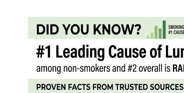Radon, Did You Know? in Port Matilda