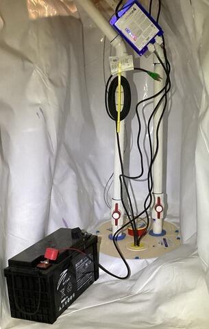 TripleSafe Sump Pump