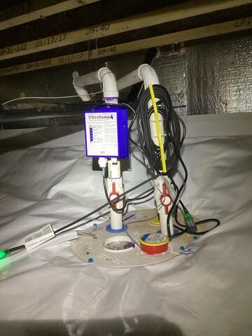TripleSafe Sump Pump