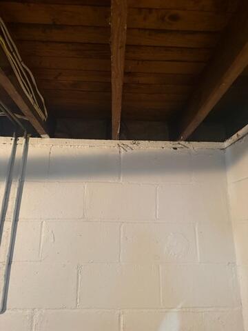 Cracks in the Foundation