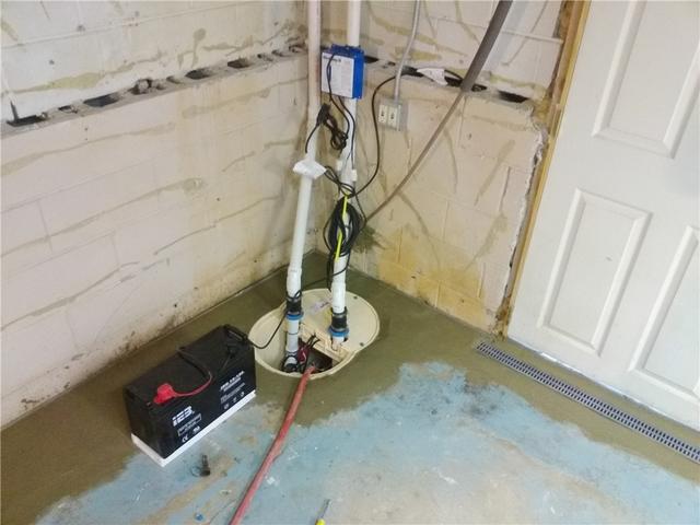 TripleSafe Sump Pump