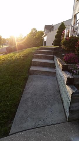 Happy Homes Demand Support