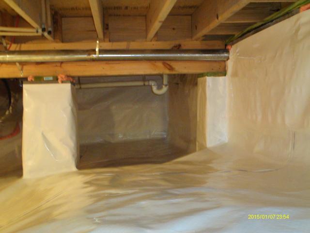 After Transformation