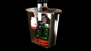 TripleSAFE™ Sump Pump System