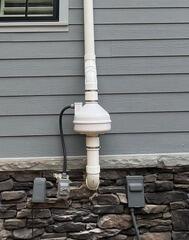 Radon Mitigation in Greensboro, GA 30642