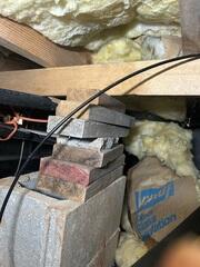 Unstable Supports