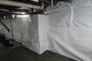 Waterproofed Basement