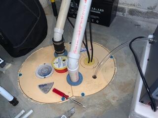 TripleSafe Sump Pump