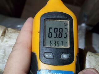 Checking Humidity Levels