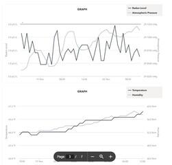 Radon Graph