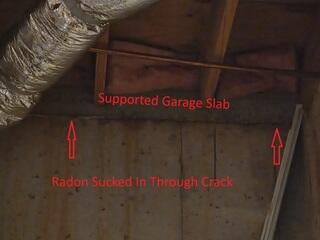 Radon Entry Point
